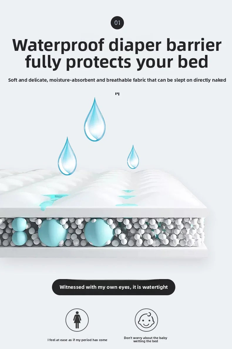 Funda de almohada impermeable acolchada de algodón cepillado, juego de una sola pieza/2 piezas, funda de almohada suave y transpirable para dormitorio y cama