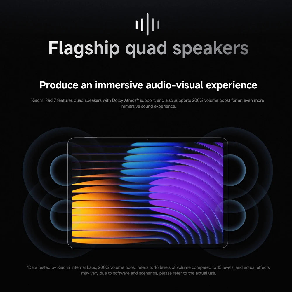 Versión Globel Xiaomi Pad 7 Snapdragon 7+ Gen 3 Plataforma móvil Batería de 8850 mAh Pantalla de 3,2 K 144 Hz Pantalla de 11,2 pulgadas Altavoces cuádruples Tablet 45W carga turbo Dolby Visione Xiaomi HyperAI Alimentado p