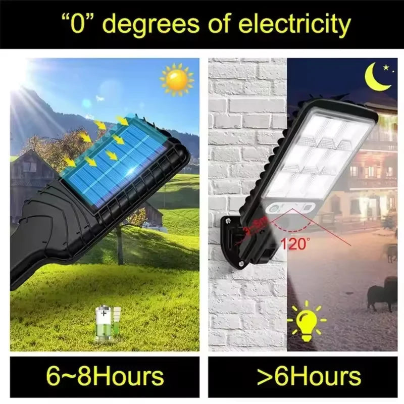 Lámparas solares de jardín, apliques de luz de pared para exteriores, decoración de jardines al aire libre, luces Led, lámpara de luz Solar, iluminación, muebles impermeables
