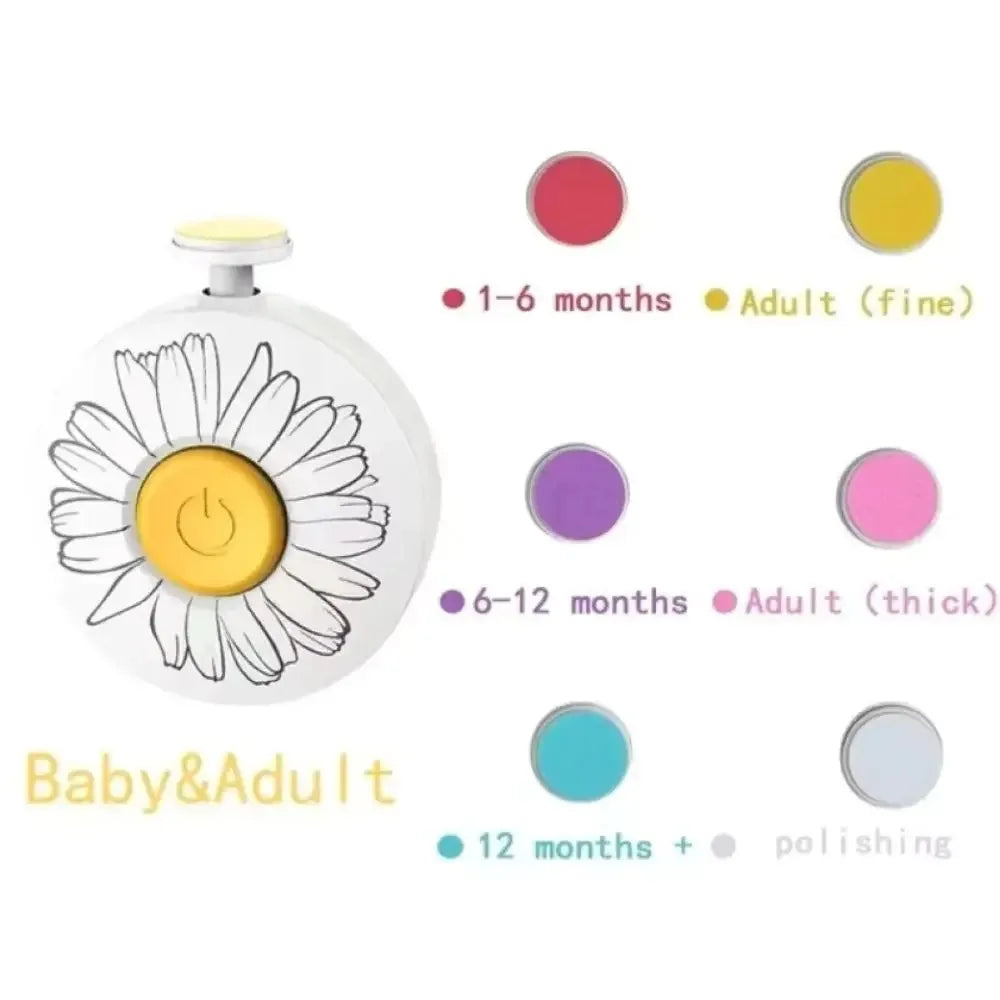Cortauñas Eléctrico para Bebés, Herramientas para Pulir Uñas Infantiles, Tijeras de Manicura para Bebés, Kits de Higiene para Bebés, Cortauñas para Recién Nacidos