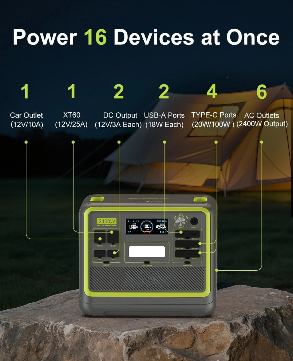 Estación de Energía Portátil F2400 de 2400W (4800W Pico), Generador Solar con Batería LiFePO4 de 2048Wh, 1100W CA y 500W Solar, Personalizable