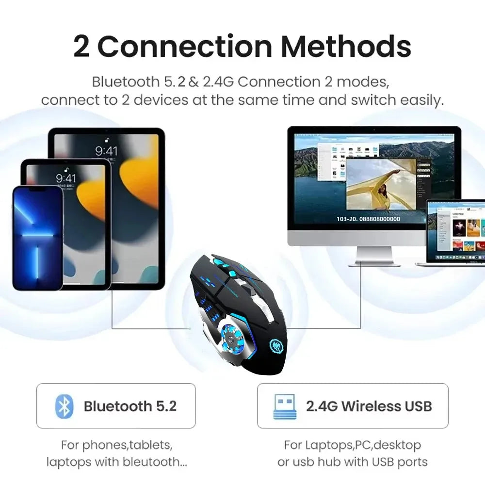Ratón RGB de modo Dual Bluetooth 5,2, ratón inalámbrico de 2,4G para juegos, ratón silencioso recargable, ratón de 3600 DPI para ordenador portátil