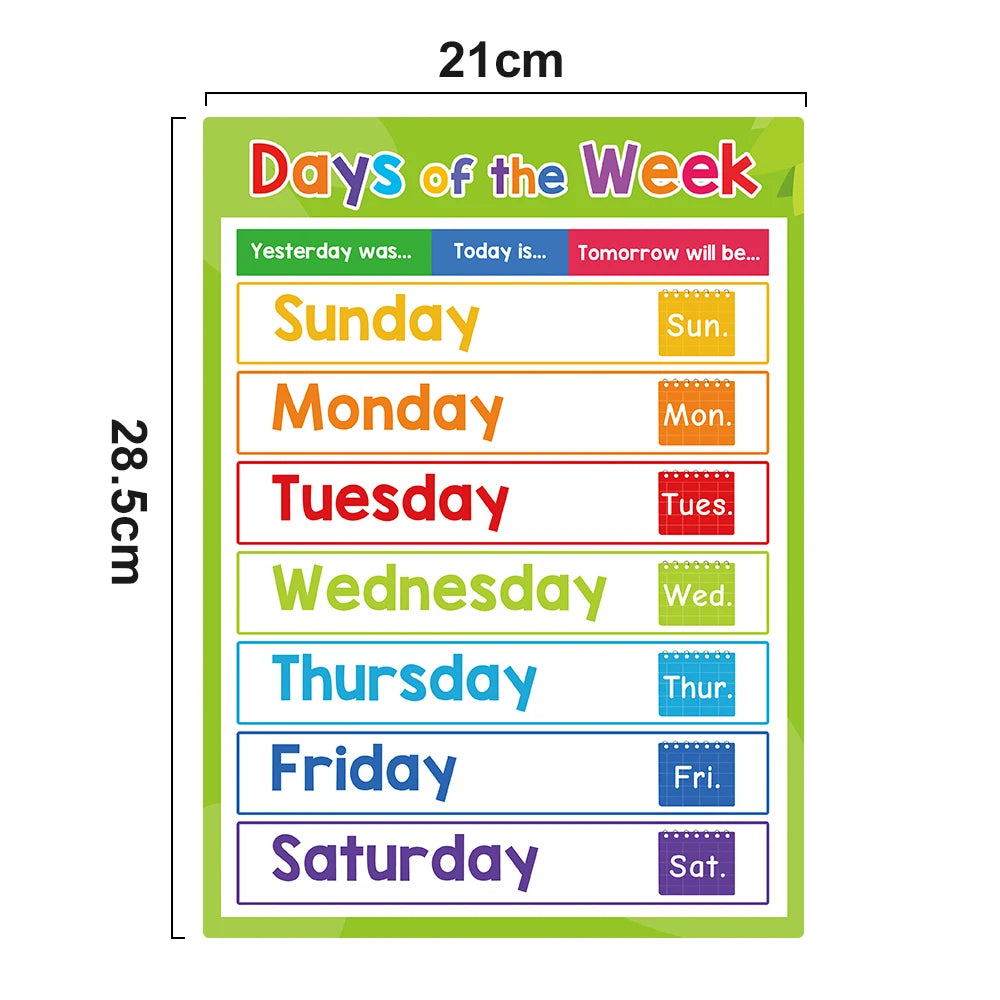 Pósteres educativos para niños en edad preescolar, gráficos de aprendizaje de palabras en inglés, material didáctico, decoración del aula, tarjeta grande Montessori