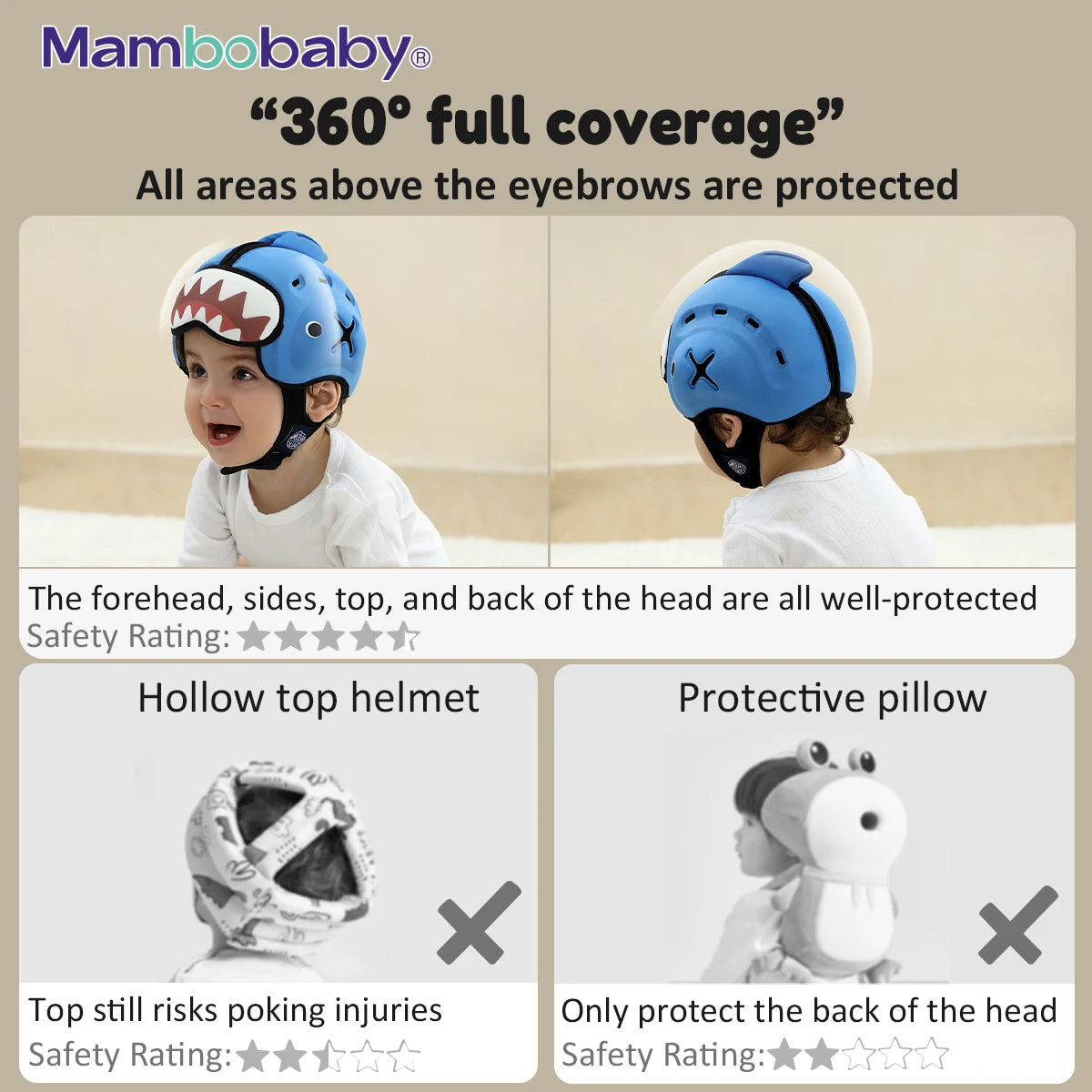 Mambobaby-casco antigolpes seguro para bebé, Protector de cabeza para niños pequeños, para aprender a gatear, caminar, evitar lesiones de golpes y caídas