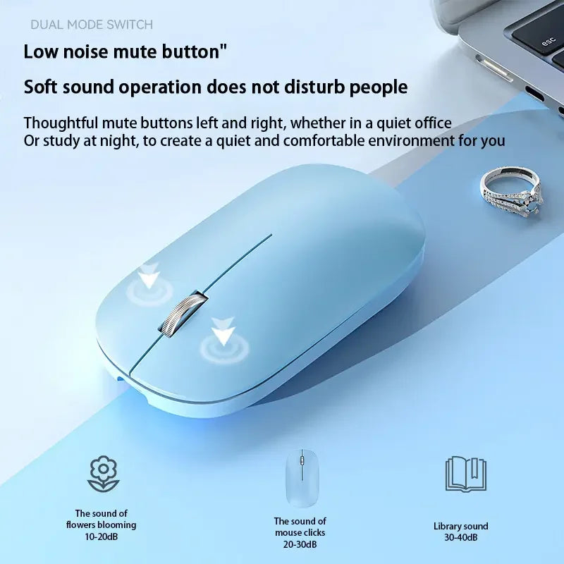 Nuevo Ratón Inalámbrico con Carga Tipo-C, Clic Silencioso, Portátil, Ergonómico, Universal para Oficina, Ligero, para Juegos, Sin Ruido, 2026