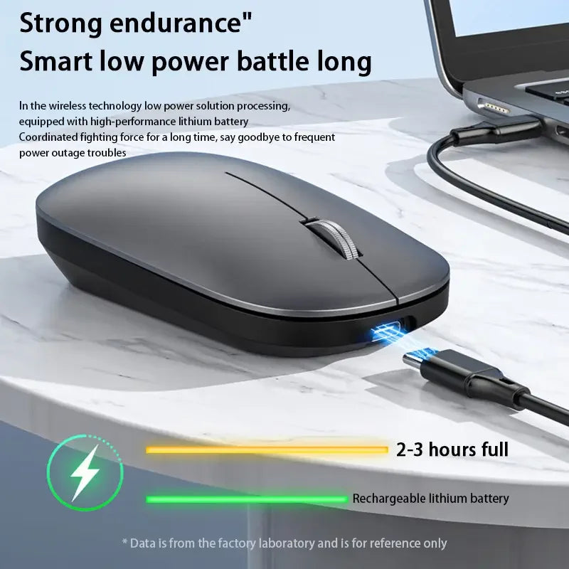 Nuevo Ratón Inalámbrico con Carga Tipo-C, Clic Silencioso, Portátil, Ergonómico, Universal para Oficina, Ligero, para Juegos, Sin Ruido, 2026