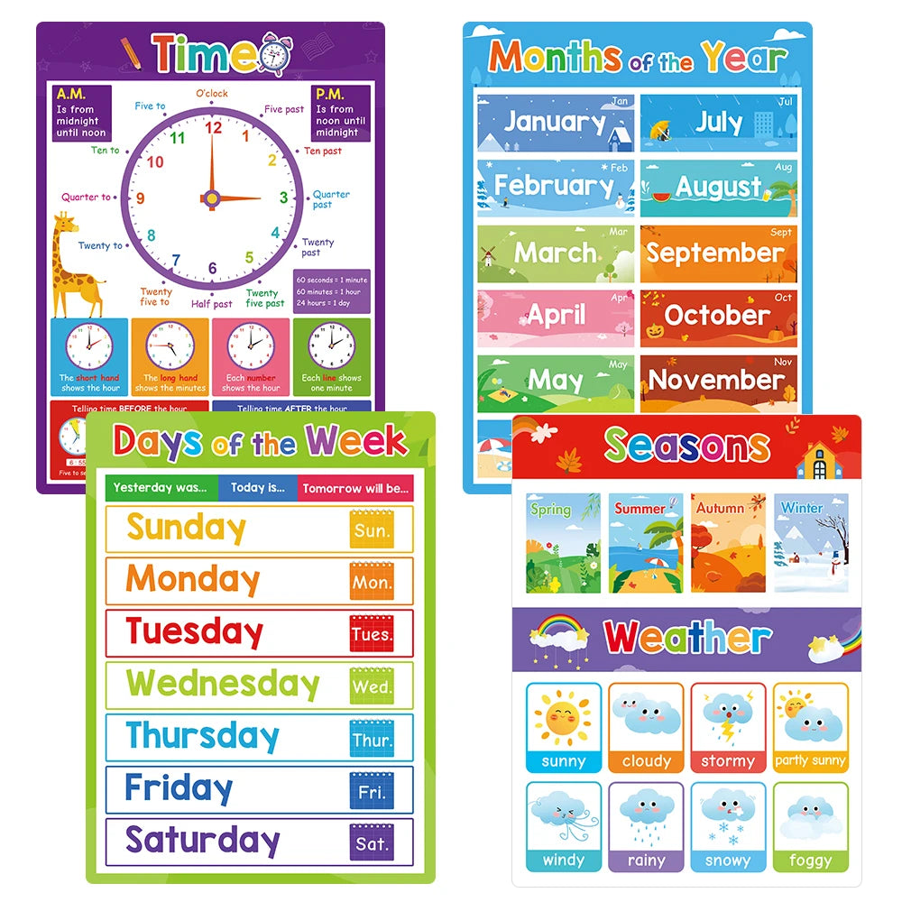 Pósteres educativos para niños en edad preescolar, gráficos de aprendizaje de palabras en inglés, material didáctico, decoración del aula, tarjeta grande Montessori
