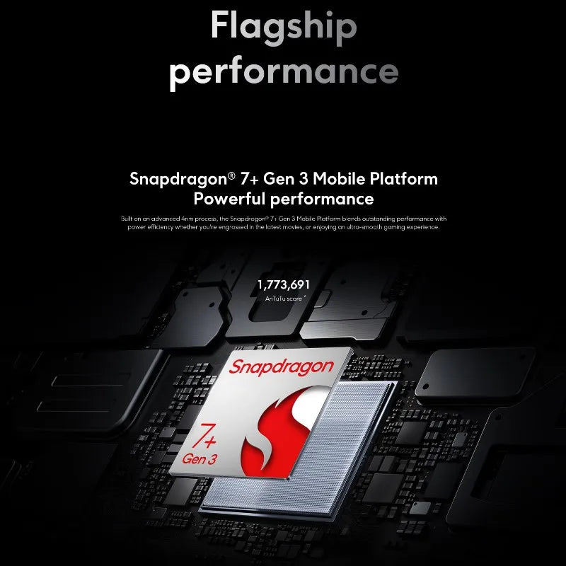 Versión Global POCO Pad X1 Tablet, Snapdragon 7+ Gen 3, CPU Octa Core, Pantalla de 11.2 Pulgadas, 3.2K, 144Hz, Carga Turbo de 45W, Batería de 8850mAh