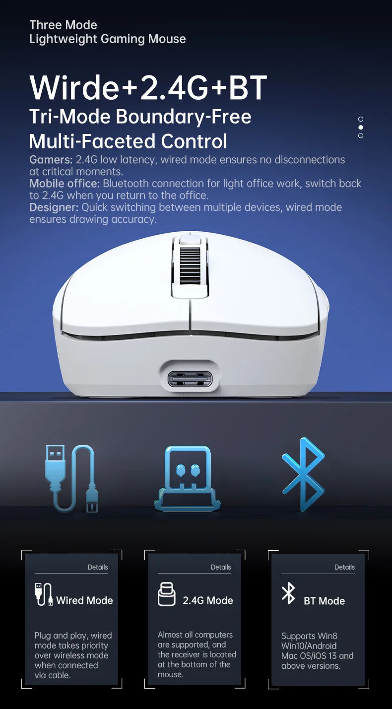 Ratón ligero inalámbrico Bluetooth/2,4G/ratón trimodo con cable ratón ajustable de 8000 DPI ratones silenciosos recargables para juegos de oficina