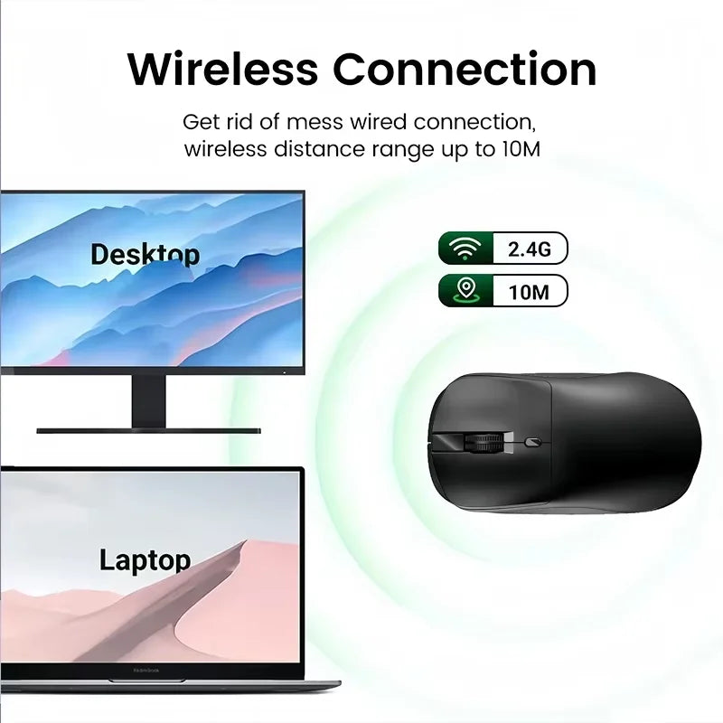 Ratón inalámbrico de 2,4G, Bluetooth 5,4, ratón ergonómico para juegos, ratón de 800-1200-1600 DPI, ratón de oficina recargable para PC y portátil