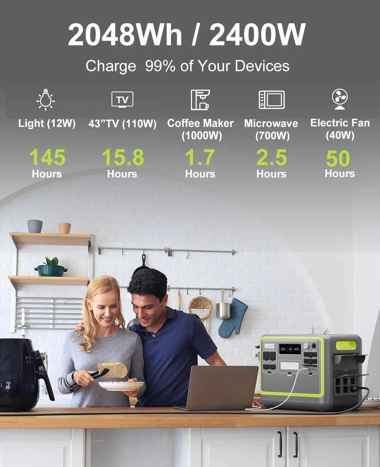 Estación de Energía Portátil F2400 de 2400W (4800W Pico), Generador Solar con Batería LiFePO4 de 2048Wh, 1100W CA y 500W Solar, Personalizable