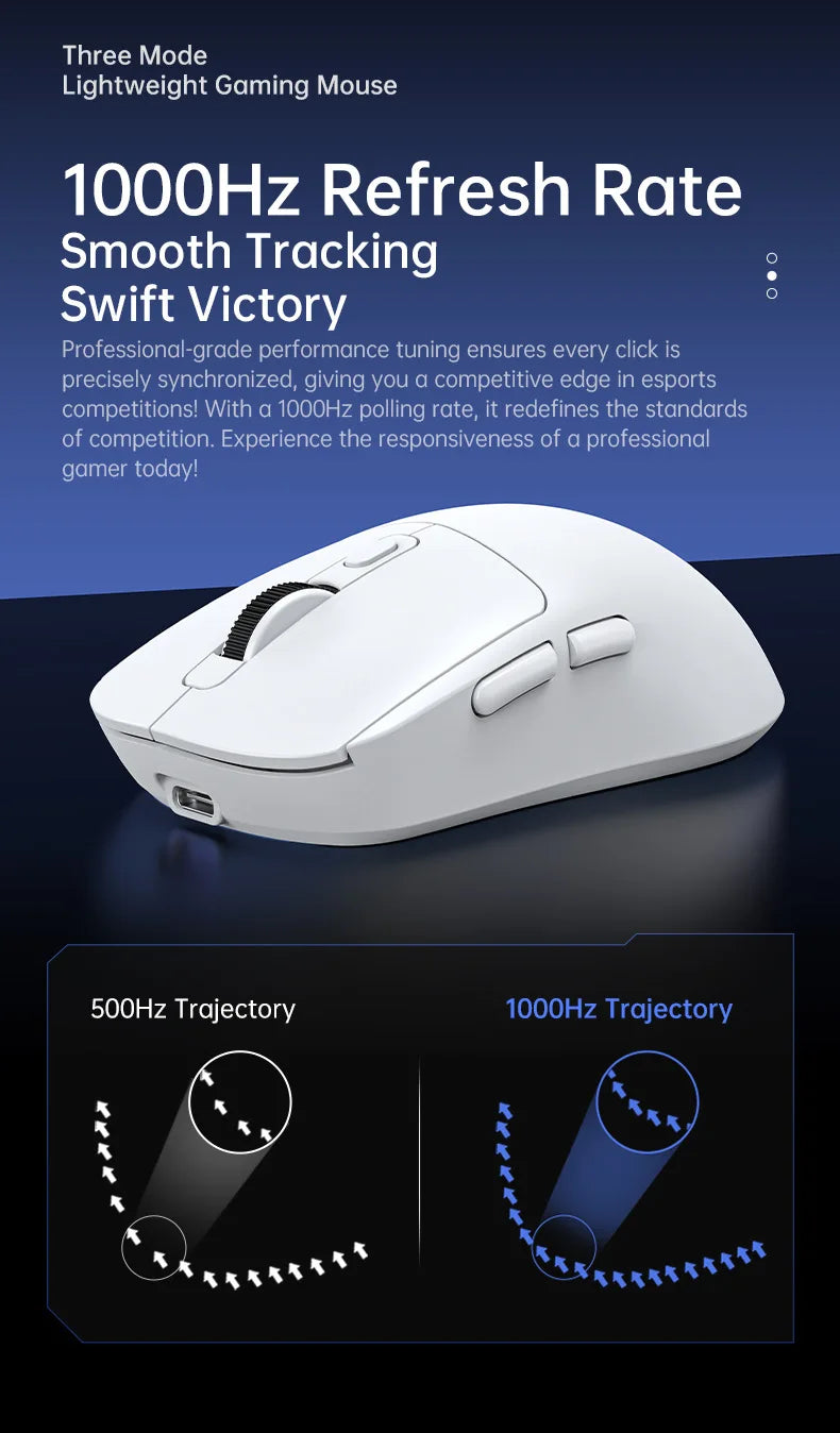 Ratón ligero inalámbrico Bluetooth/2,4G/ratón trimodo con cable ratón ajustable de 8000 DPI ratones silenciosos recargables para juegos de oficina