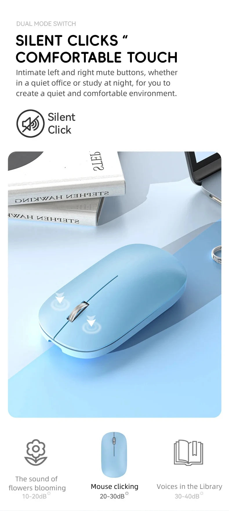 Nuevo Ratón Inalámbrico con Carga Tipo-C, Clic Silencioso, Portátil, Ergonómico, Universal para Oficina, Ligero, para Juegos, Sin Ruido, 2026