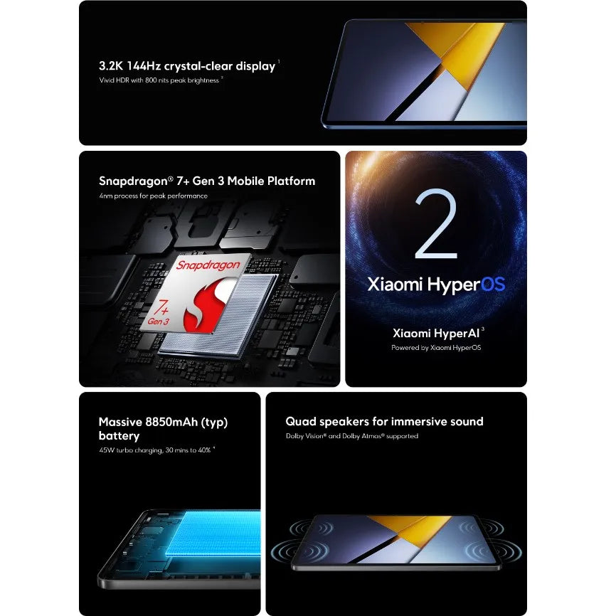 Versión Global POCO Pad X1 Tablet, Snapdragon 7+ Gen 3, CPU Octa Core, Pantalla de 11.2 Pulgadas, 3.2K, 144Hz, Carga Turbo de 45W, Batería de 8850mAh