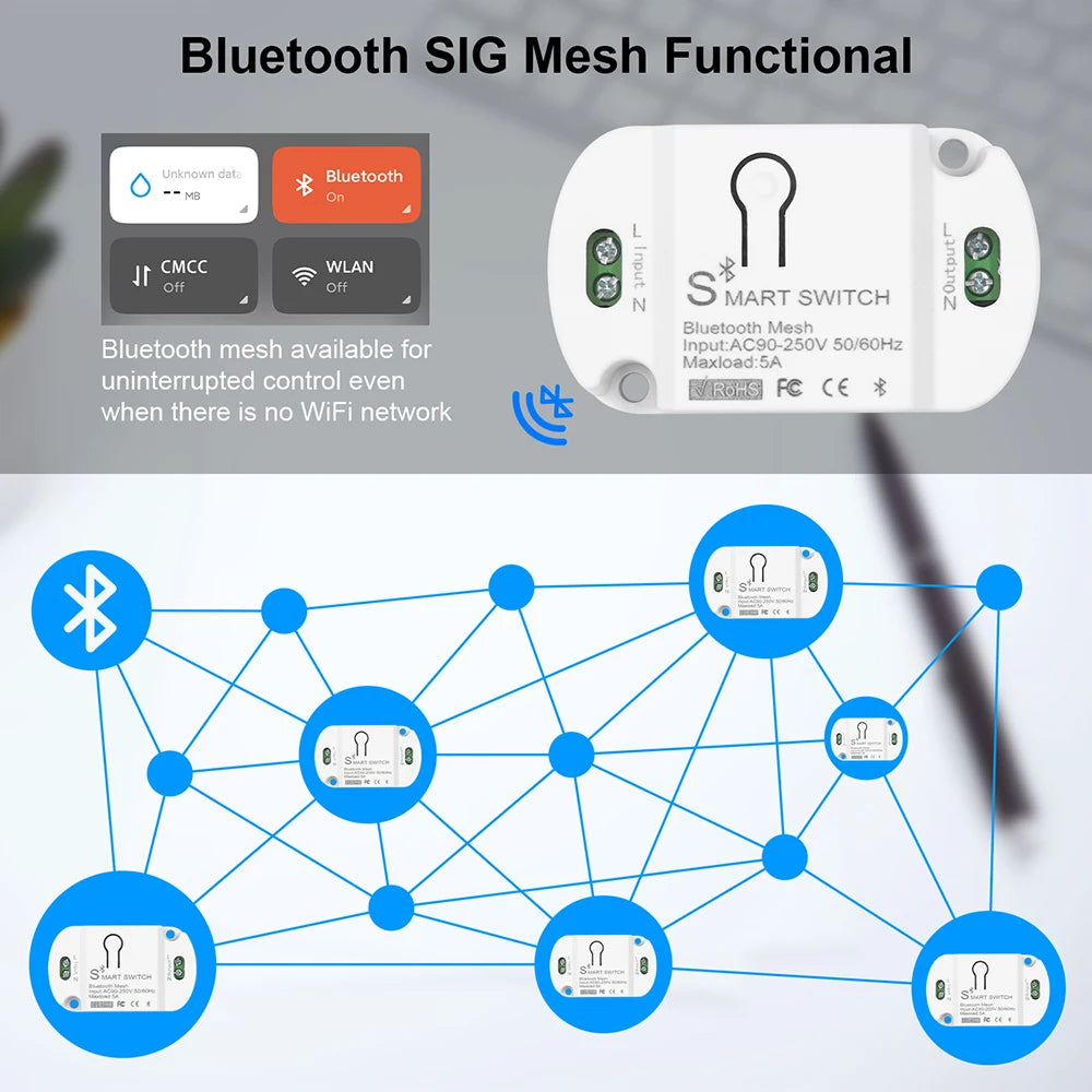 Módulo de interruptor Bluetooth/BLE, relé para lámpara de luz, encendido/apagado, Control remoto inalámbrico de 2,4G, temporizador de vida inteligente Tuya, automatización del hogar DIY