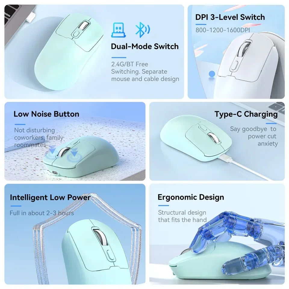 Ratón inalámbrico de 2,4G, Bluetooth 5,4, ratón ergonómico para juegos, ratón de 800-1200-1600 DPI, ratón de oficina recargable para PC y portátil