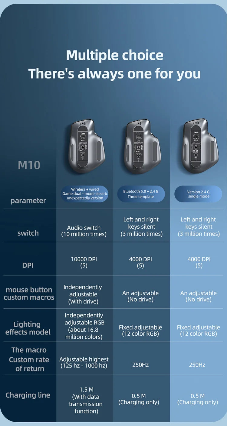 JOMAA-ratón inalámbrico para juegos de ordenador, Mouse negro de 2,4G con Bluetooth, RGB, recargable, diseño ergonómico, para oficina