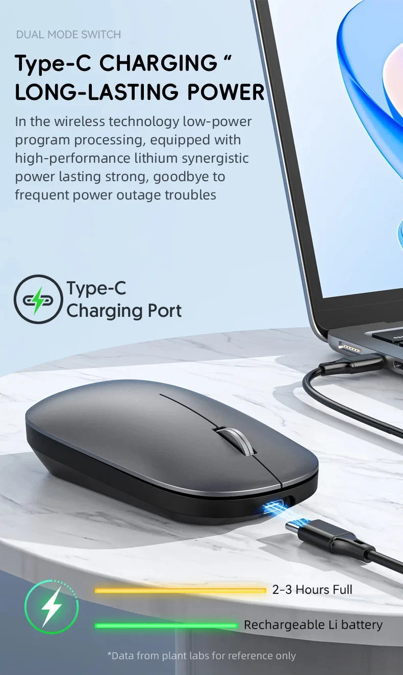 Nuevo Ratón Inalámbrico con Carga Tipo-C, Clic Silencioso, Portátil, Ergonómico, Universal para Oficina, Ligero, para Juegos, Sin Ruido, 2026