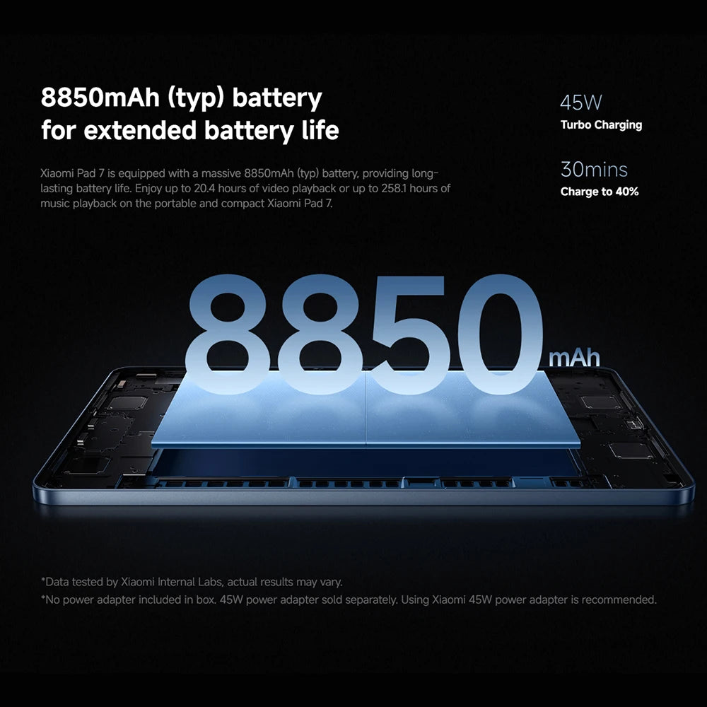 Versión Globel Xiaomi Pad 7 Snapdragon 7+ Gen 3 Plataforma móvil Batería de 8850 mAh Pantalla de 3,2 K 144 Hz Pantalla de 11,2 pulgadas Altavoces cuádruples Tablet 45W carga turbo Dolby Visione Xiaomi HyperAI Alimentado p