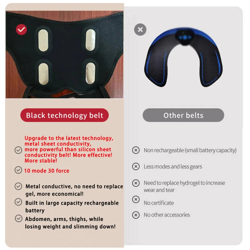 Estimulador muscular eléctrico de glúteos EMS, entrenador de caderas, recargable por USB, levantamiento de glúteos, tóner muscular, perder peso, quema de grasa, Fitness