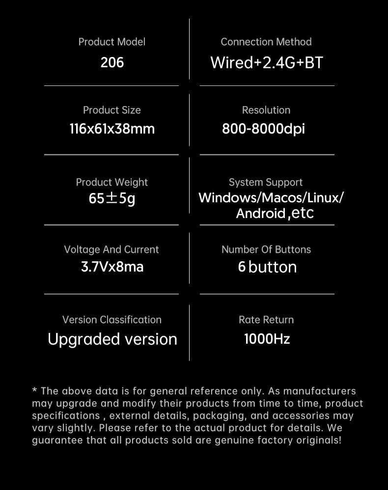 Ratón ligero inalámbrico Bluetooth/2,4G/ratón trimodo con cable ratón ajustable de 8000 DPI ratones silenciosos recargables para juegos de oficina