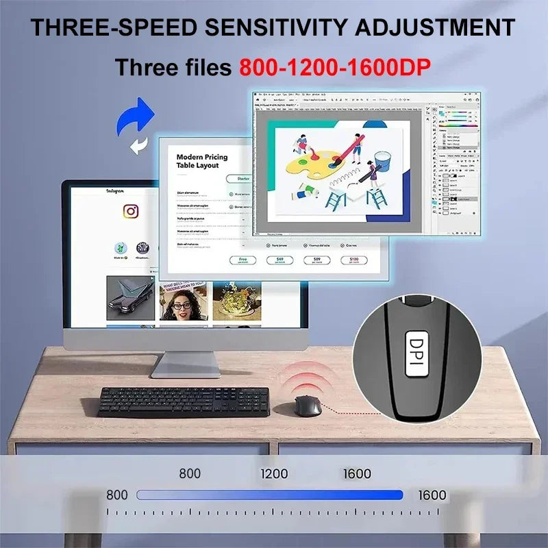 Ratón inalámbrico de 2,4G, Bluetooth 5,4, ratón ergonómico para juegos, ratón de 800-1200-1600 DPI, ratón de oficina recargable para PC y portátil