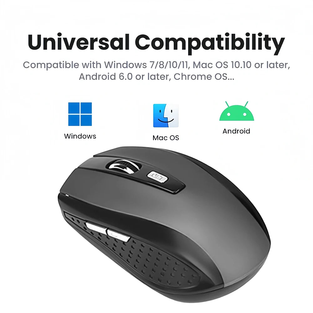 Ratón inalámbrico 2,4G, ratón silencioso, ratón óptico portátil para oficina, 1600 niveles de DPI ajustables para Notebook, PC, portátil, MacBook