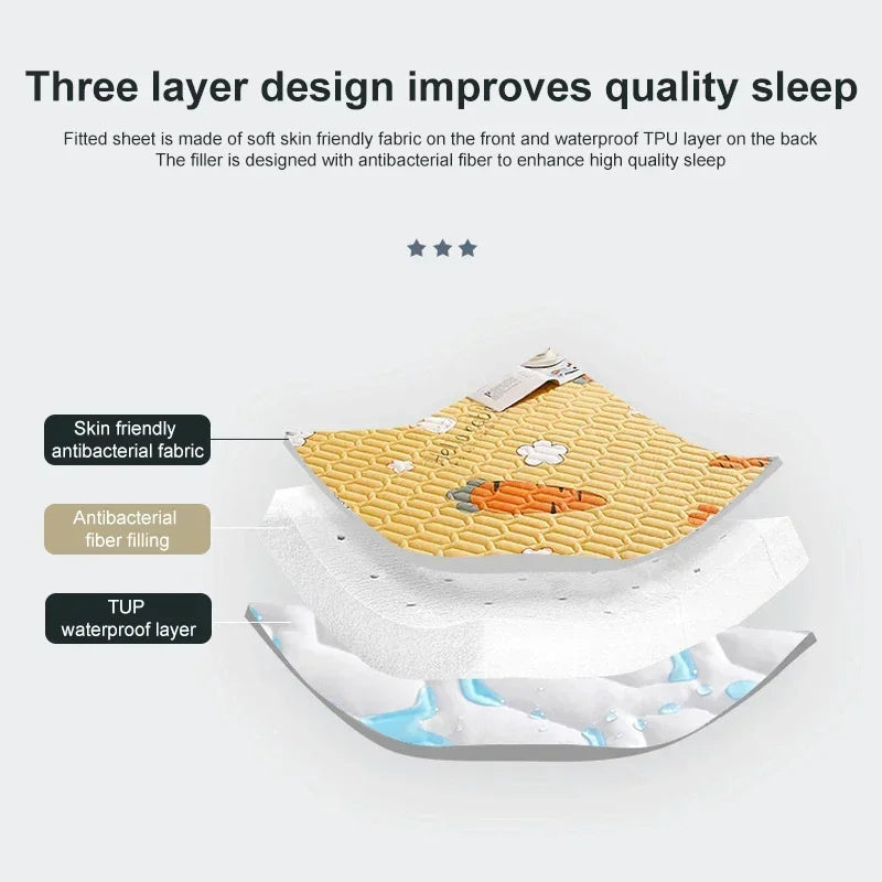 Funda de colchón impermeable, Sábana ajustable de dibujos animados para el hogar, dormitorio, Protector de almohadilla para cama, familias con niños de mascotas (sin funda de almohada)