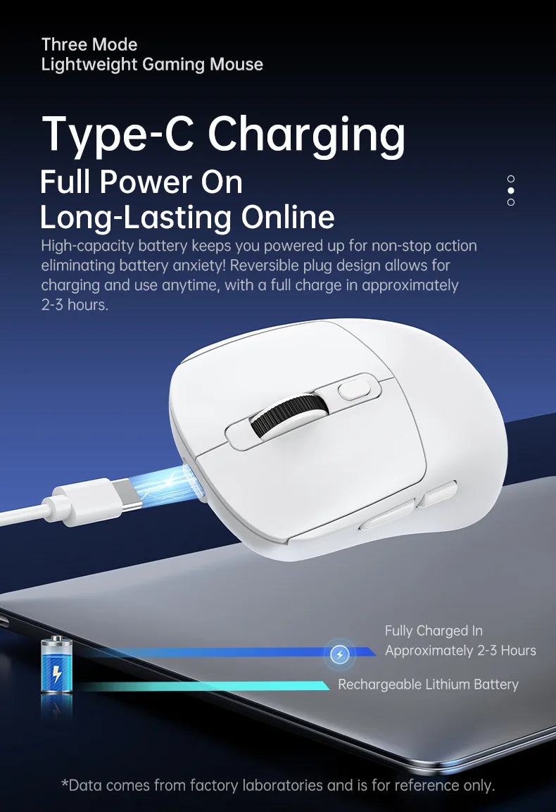 Ratón ligero inalámbrico Bluetooth/2,4G/ratón trimodo con cable ratón ajustable de 8000 DPI ratones silenciosos recargables para juegos de oficina