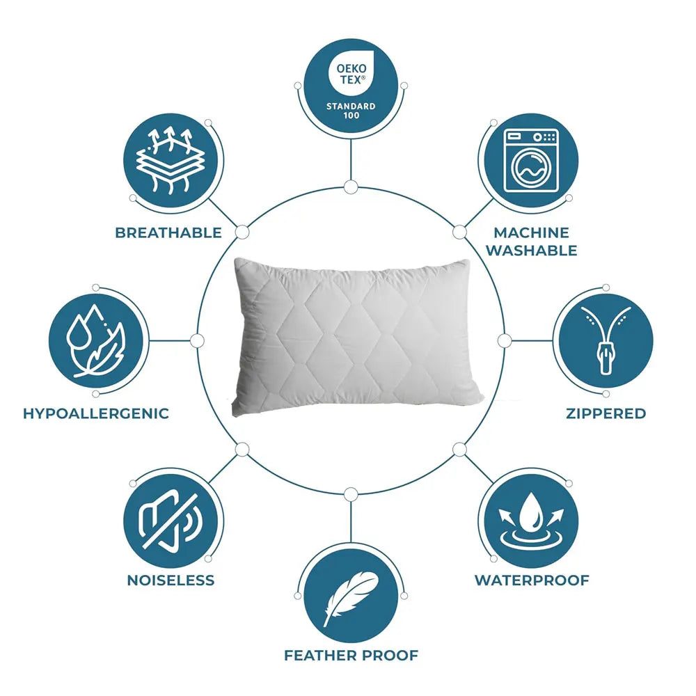 Funda de almohada gruesa con cremallera, Protector de almohada impermeable, funda de almohada de cama suave y transpirable