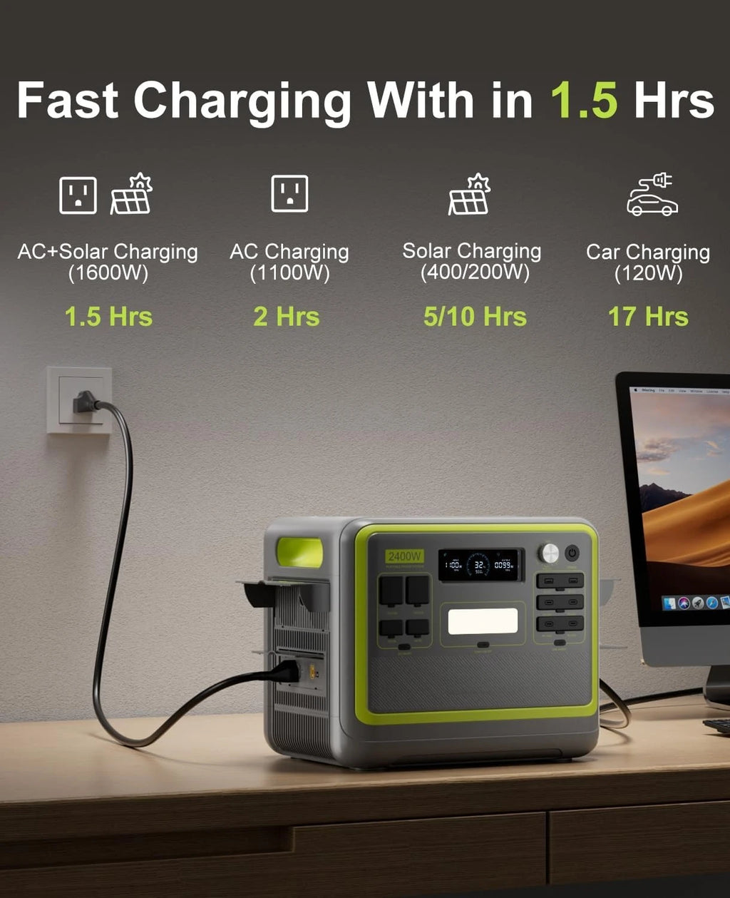 Estación de Energía Portátil F2400 de 2400W (4800W Pico), Generador Solar con Batería LiFePO4 de 2048Wh, 1100W CA y 500W Solar, Personalizable