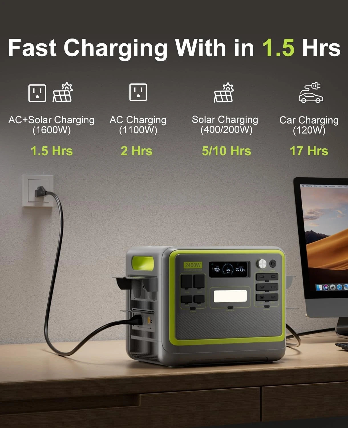 Estación de Energía Portátil F2400 de 2400W (4800W Pico), Generador Solar con Batería LiFePO4 de 2048Wh, 1100W CA y 500W Solar, Personalizable