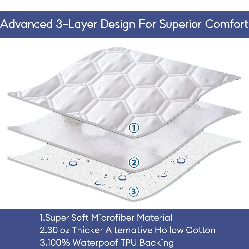 Funda de almohada gruesa con cremallera, Protector de almohada impermeable, funda de almohada de cama suave y transpirable