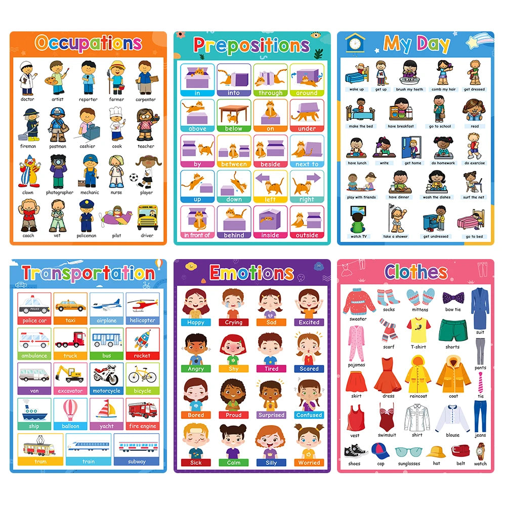 Pósteres educativos para niños en edad preescolar, gráficos de aprendizaje de palabras en inglés, material didáctico, decoración del aula, tarjeta grande Montessori