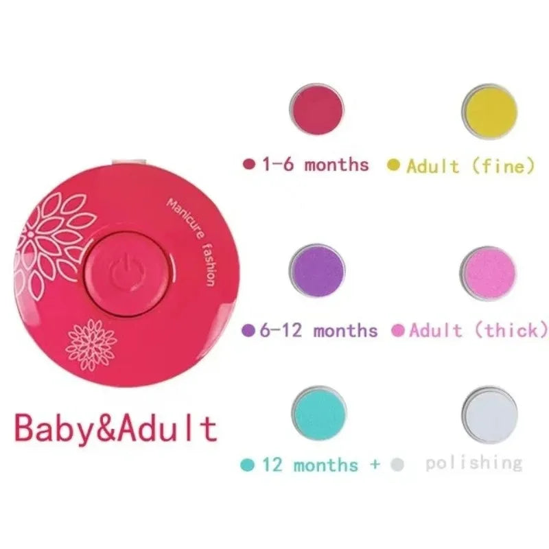 Cortauñas Eléctrico para Bebés, Herramientas para Pulir Uñas Infantiles, Tijeras de Manicura para Bebés, Kits de Higiene para Bebés, Cortauñas para Recién Nacidos