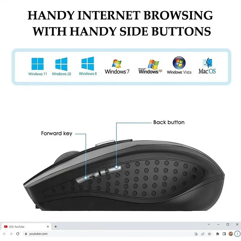 Ratón inalámbrico 2,4G, ratón silencioso, ratón óptico portátil para oficina, 1600 niveles de DPI ajustables para Notebook, PC, portátil, MacBook
