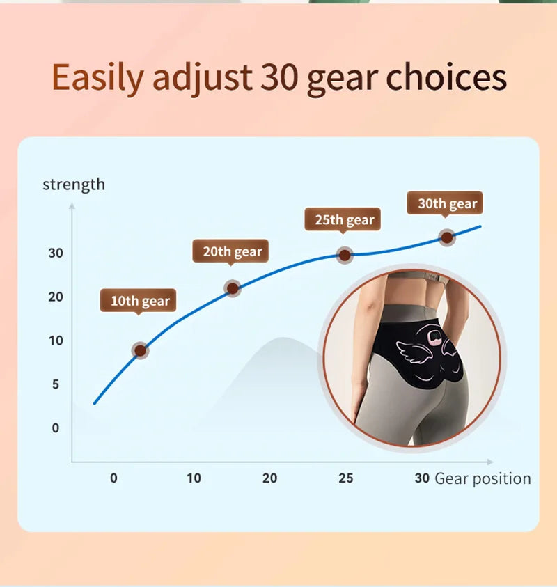 Estimulador muscular eléctrico de glúteos EMS, entrenador de caderas, recargable por USB, levantamiento de glúteos, tóner muscular, perder peso, quema de grasa, Fitness