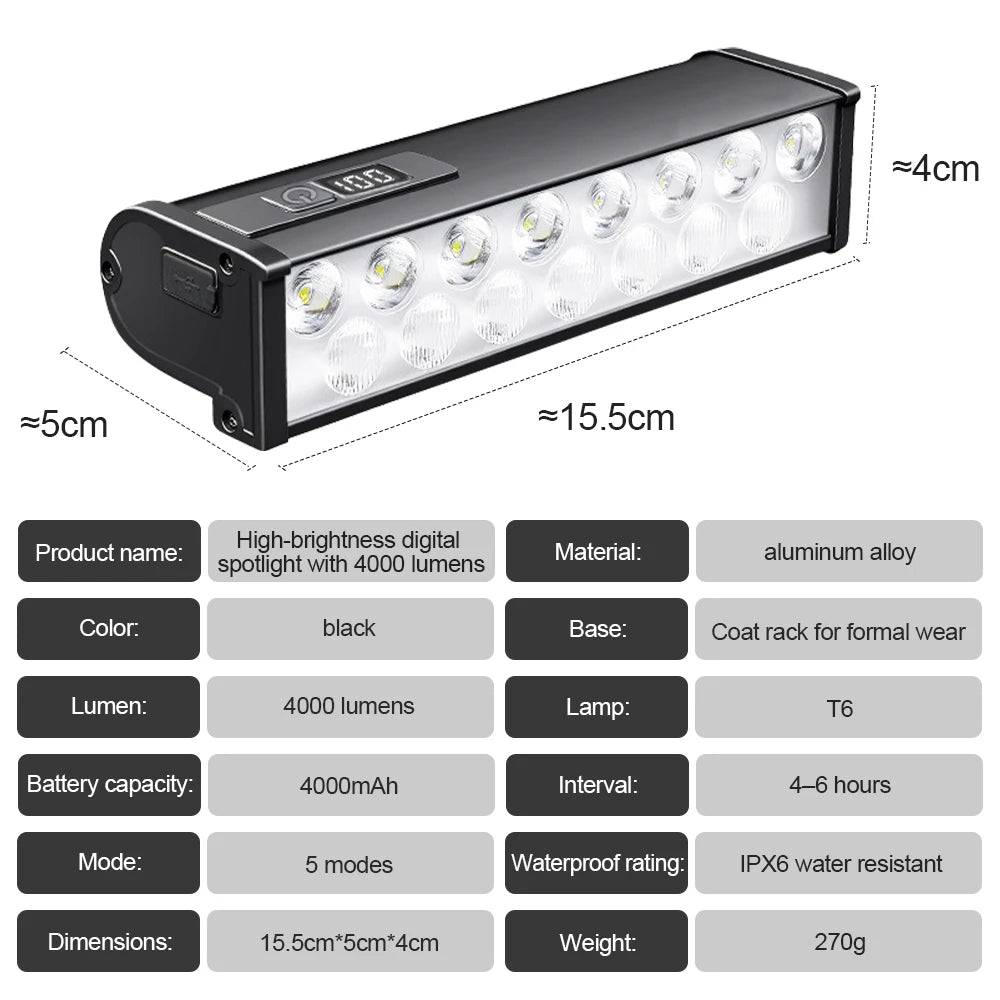 NEWBOLER-luz frontal para bicicleta, 4/15LED, 4000mAh, resistente al agua, linterna con carga USB, accesorios para lámpara de ciclismo de montaña y carretera