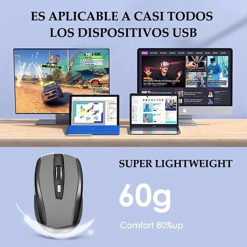 Ratón inalámbrico 2,4G, ratón silencioso, ratón óptico portátil para oficina, 1600 niveles de DPI ajustables para Notebook, PC, portátil, MacBook