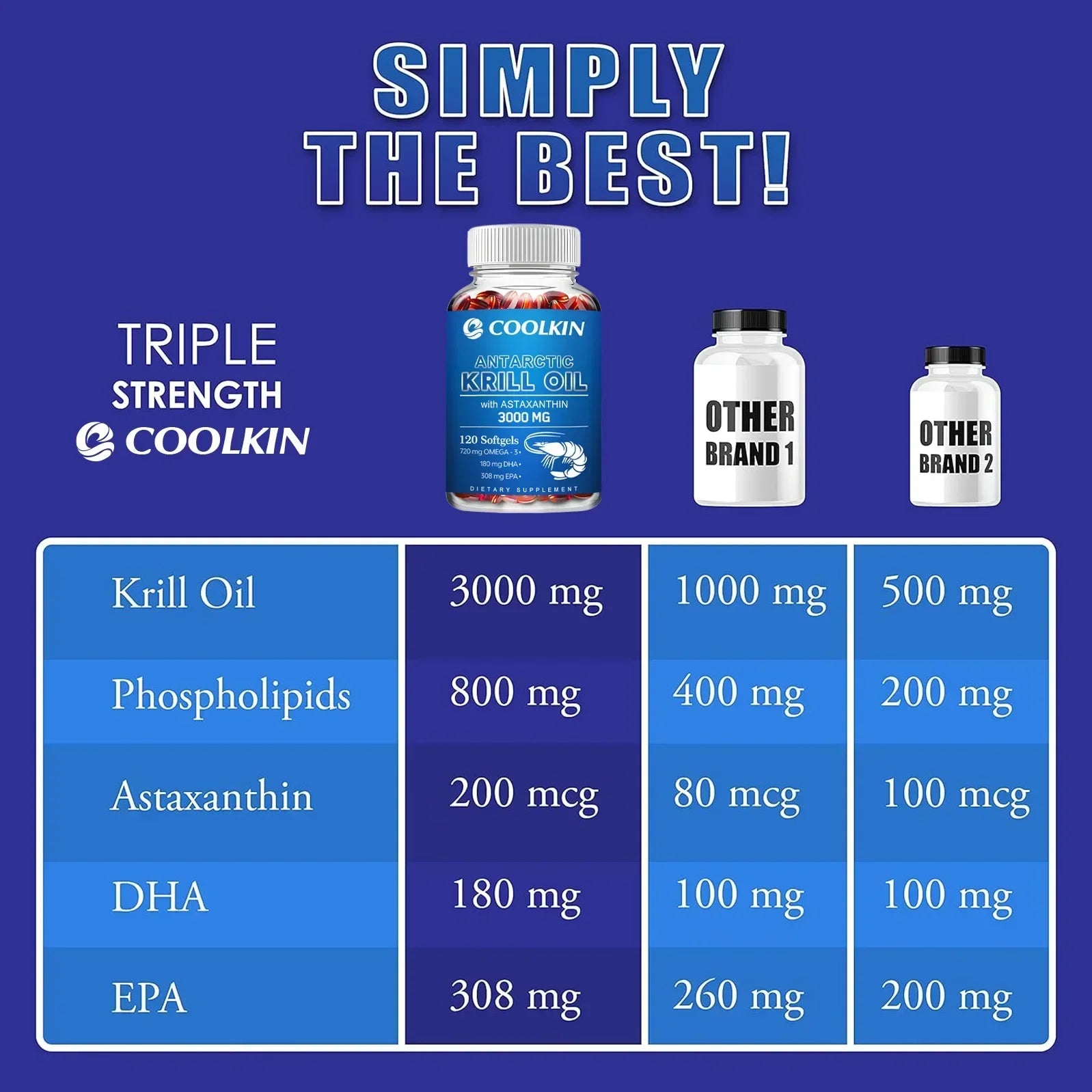 Aceite de Krill Antártico 3000mg - Omega-3 EPA, DHA, Astaxantina Natural, Máxima Fuerza para la Salud del Corazón y las Articulaciones
