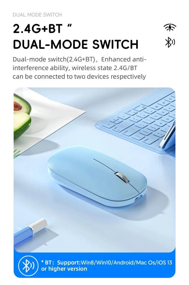 Nuevo Ratón Inalámbrico con Carga Tipo-C, Clic Silencioso, Portátil, Ergonómico, Universal para Oficina, Ligero, para Juegos, Sin Ruido, 2026